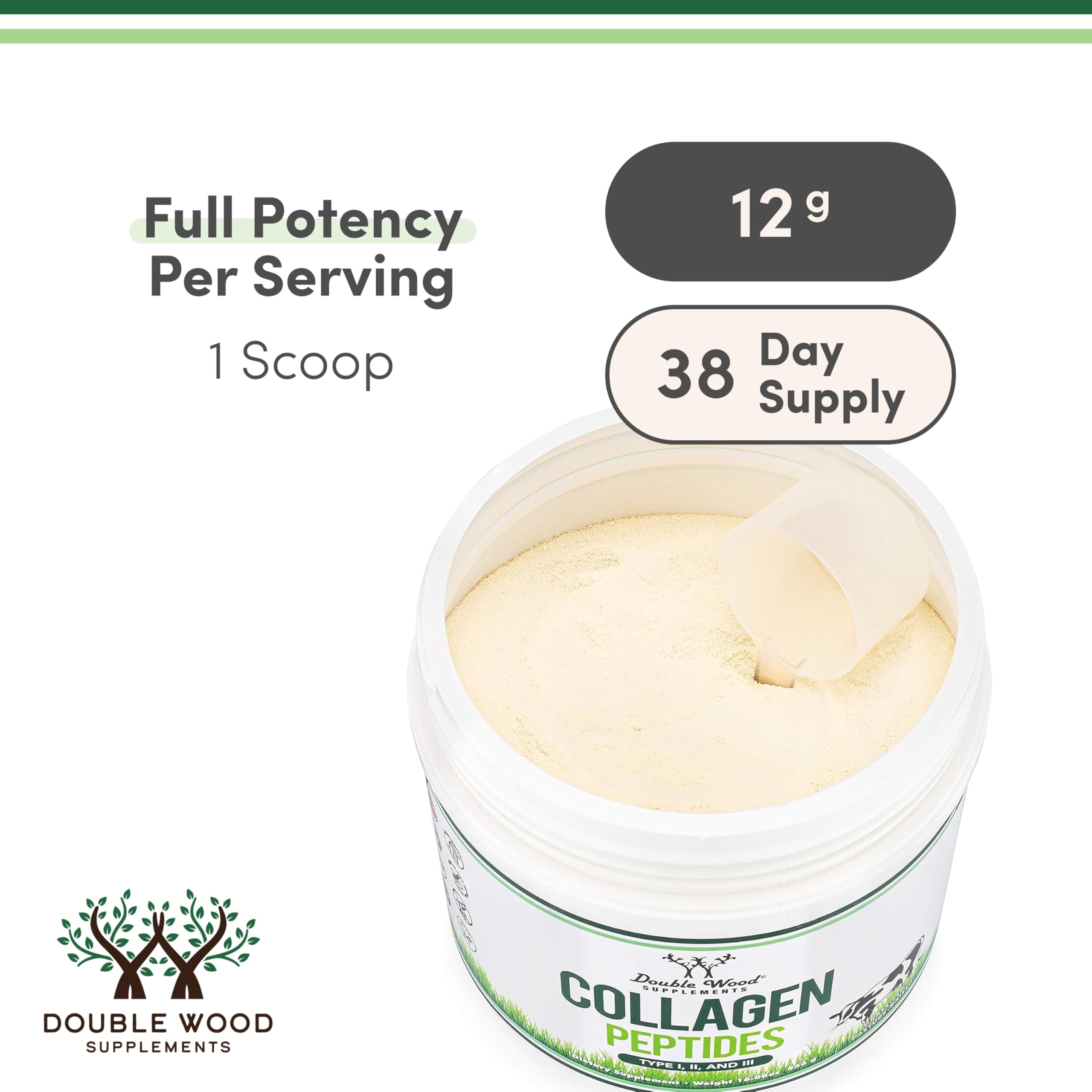 Amazon.com: Collagen Peptides Powder - Hydrolyzed Collagen, Keto